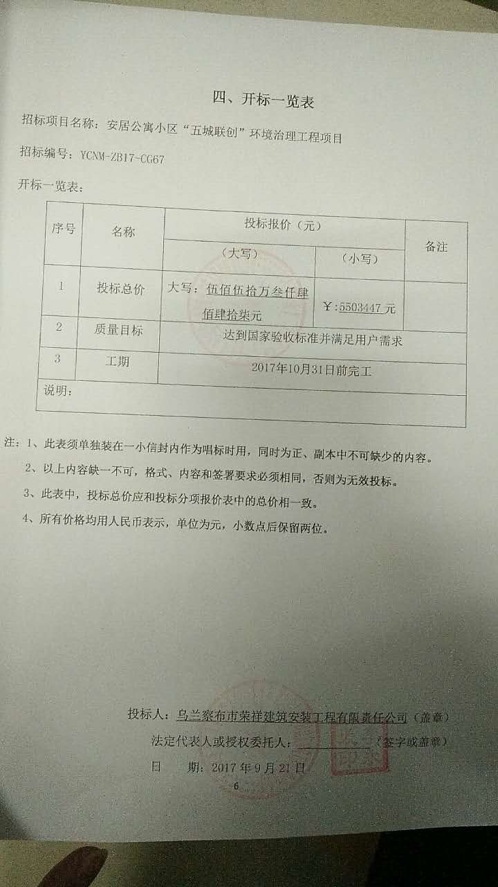 投標分項報價表