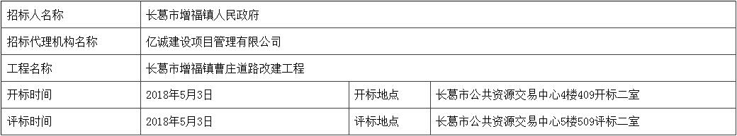 項目開標數據表