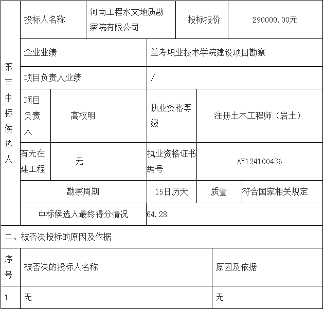 鄧州市婦幼保健院整體搬遷項目勘察、設(shè)計、監(jiān)理（第一標段：勘察）