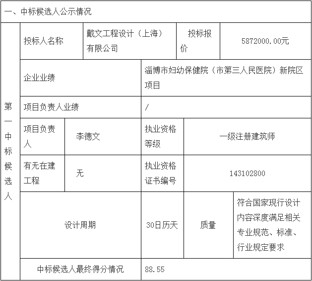 鄧州市婦幼保健院整體搬遷項目勘察、設(shè)計、監(jiān)理（第二標段：設(shè)計）