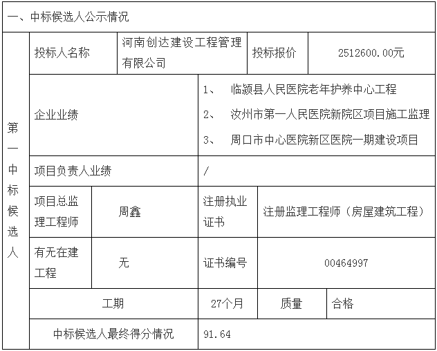 鄧州市婦幼保健院整體搬遷項目勘察、設(shè)計、監(jiān)理（第三標段：監(jiān)理）