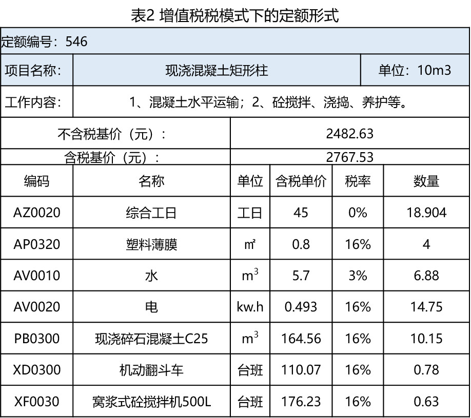 工程造價(jià)