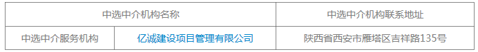  四合把崗北聯松崗道路硬底化建設工程預算審核 