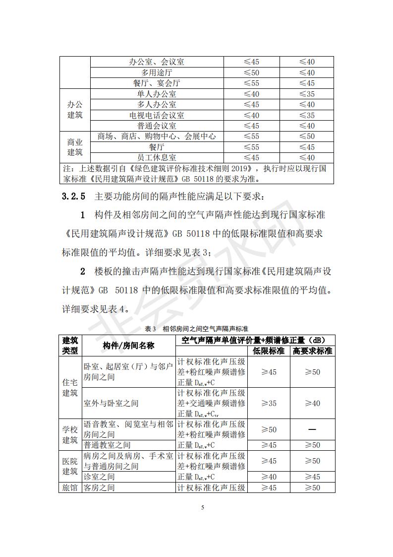 財政部 住房和城鄉建設部關于政府采購支持綠色建材促進建筑品質提升試點工作的通知