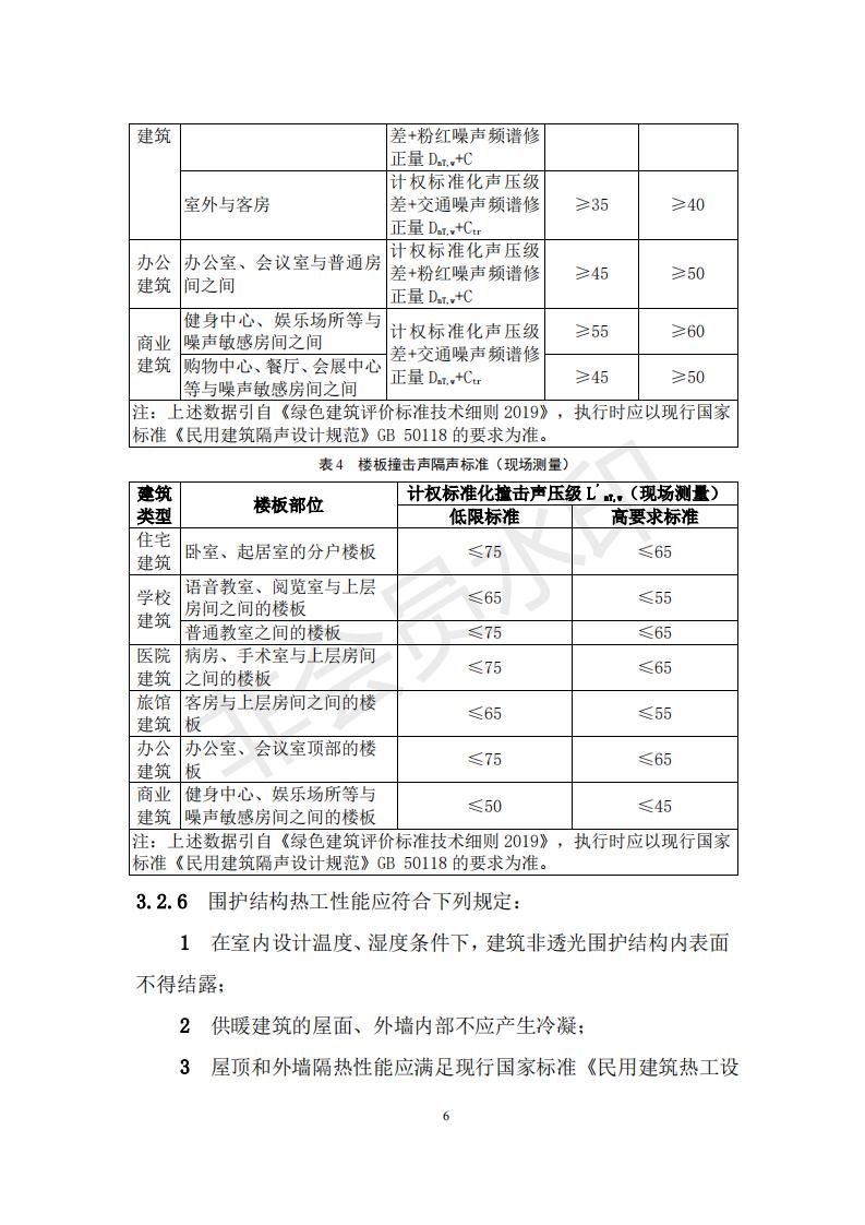 財政部 住房和城鄉建設部關于政府采購支持綠色建材促進建筑品質提升試點工作的通知