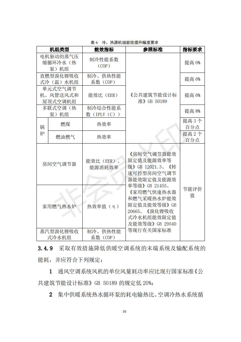 財政部 住房和城鄉建設部關于政府采購支持綠色建材促進建筑品質提升試點工作的通知