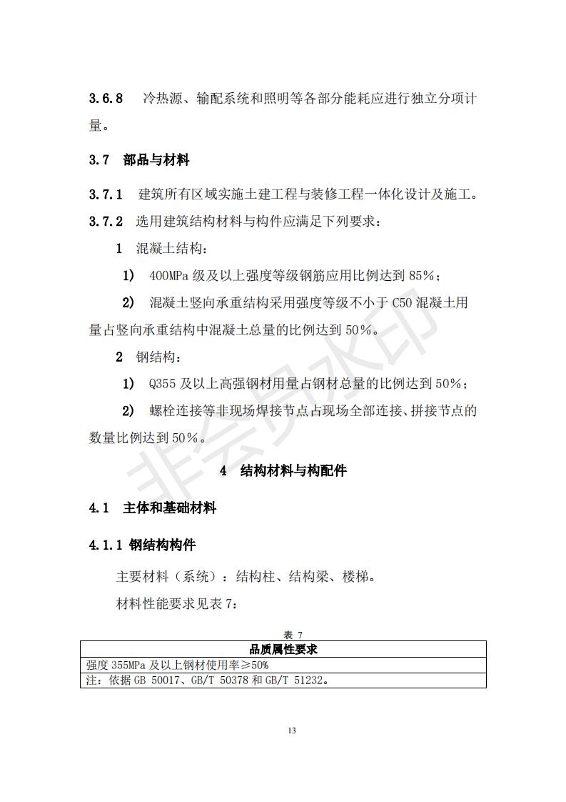 財政部 住房和城鄉建設部關于政府采購支持綠色建材促進建筑品質提升試點工作的通知