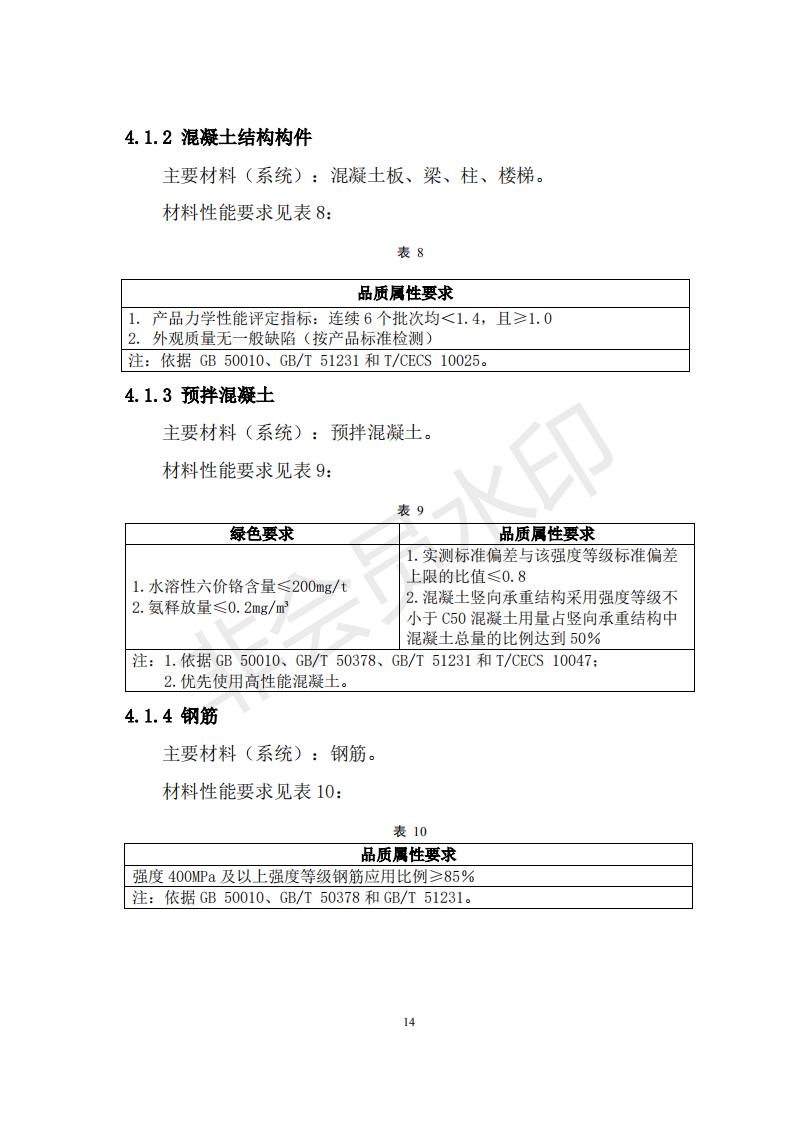 財政部 住房和城鄉建設部關于政府采購支持綠色建材促進建筑品質提升試點工作的通知