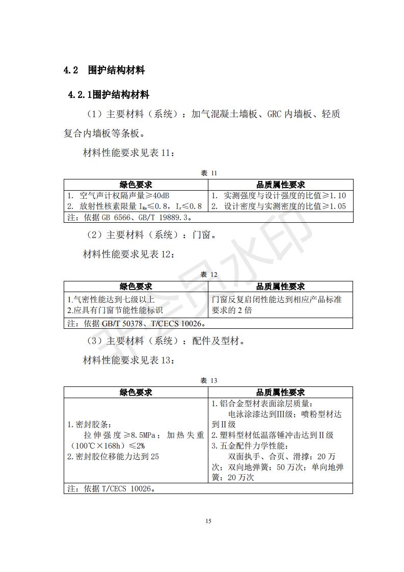 財政部 住房和城鄉建設部關于政府采購支持綠色建材促進建筑品質提升試點工作的通知