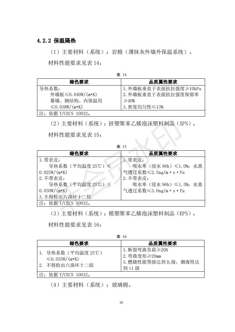 財政部 住房和城鄉建設部關于政府采購支持綠色建材促進建筑品質提升試點工作的通知