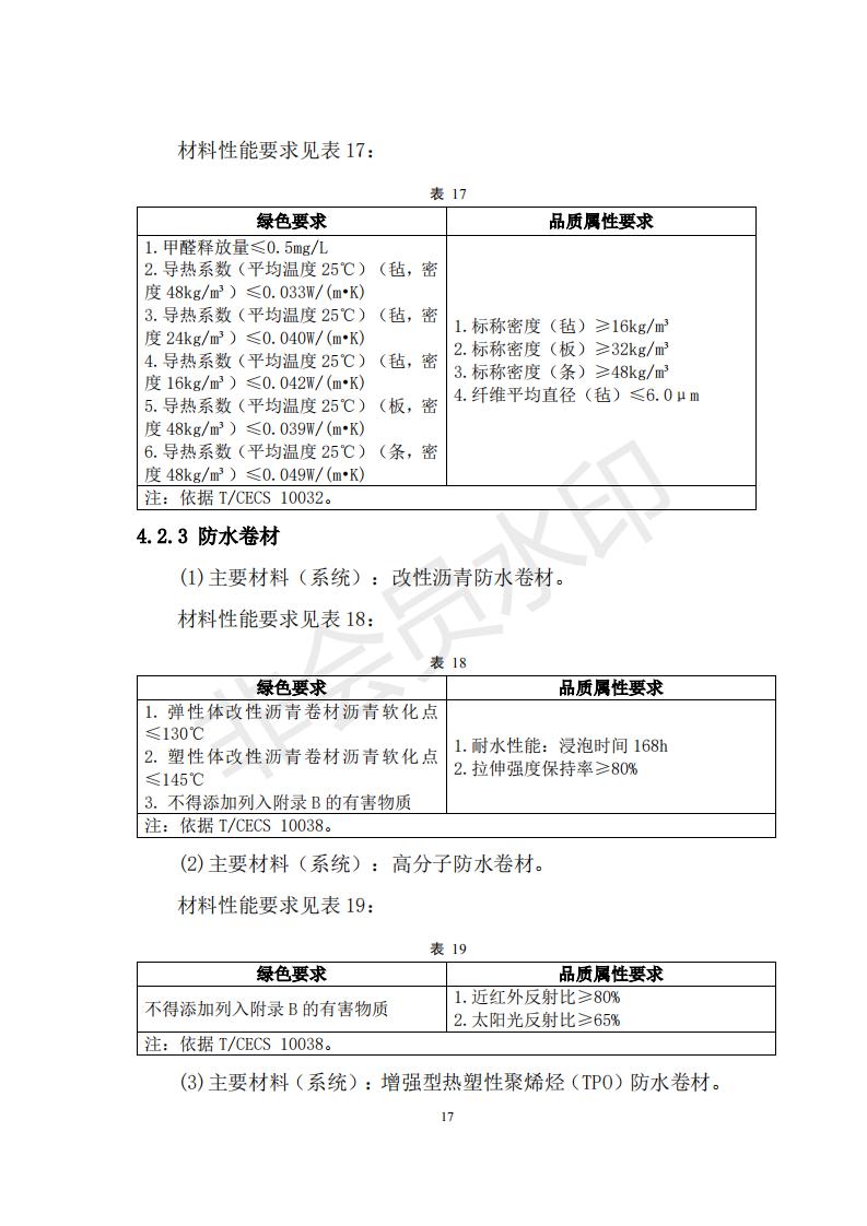 財政部 住房和城鄉建設部關于政府采購支持綠色建材促進建筑品質提升試點工作的通知