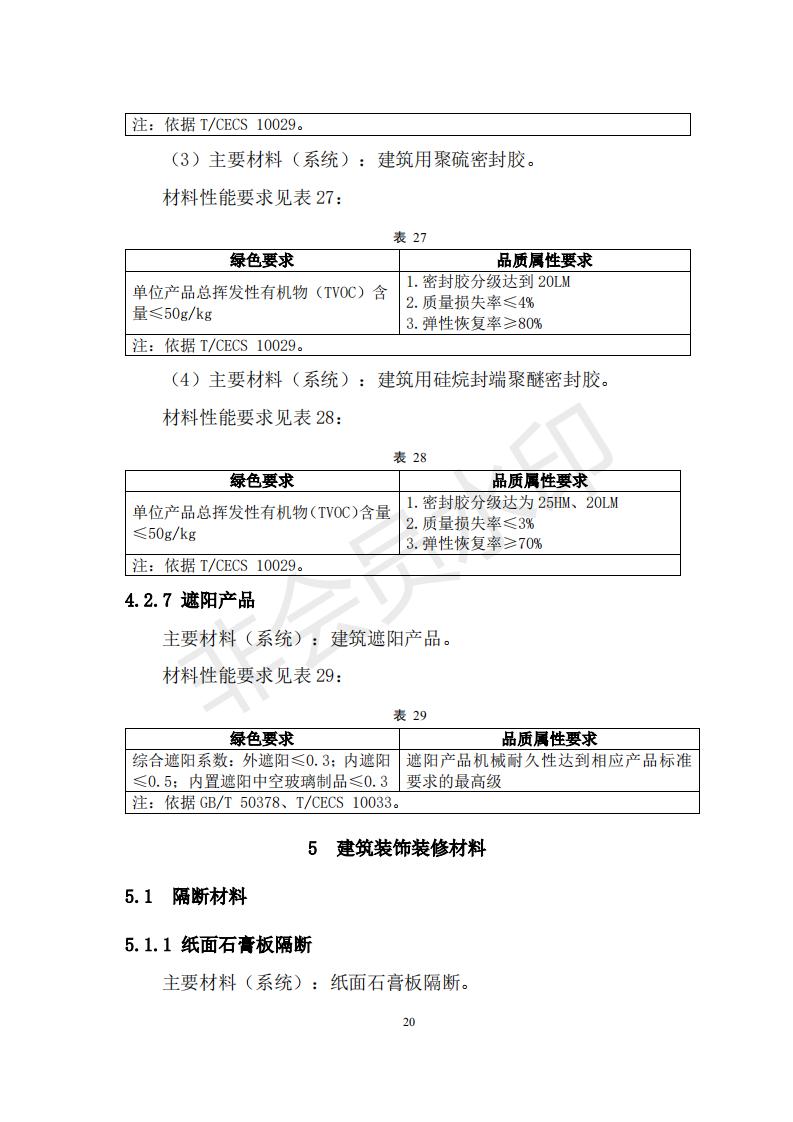 財政部 住房和城鄉建設部關于政府采購支持綠色建材促進建筑品質提升試點工作的通知