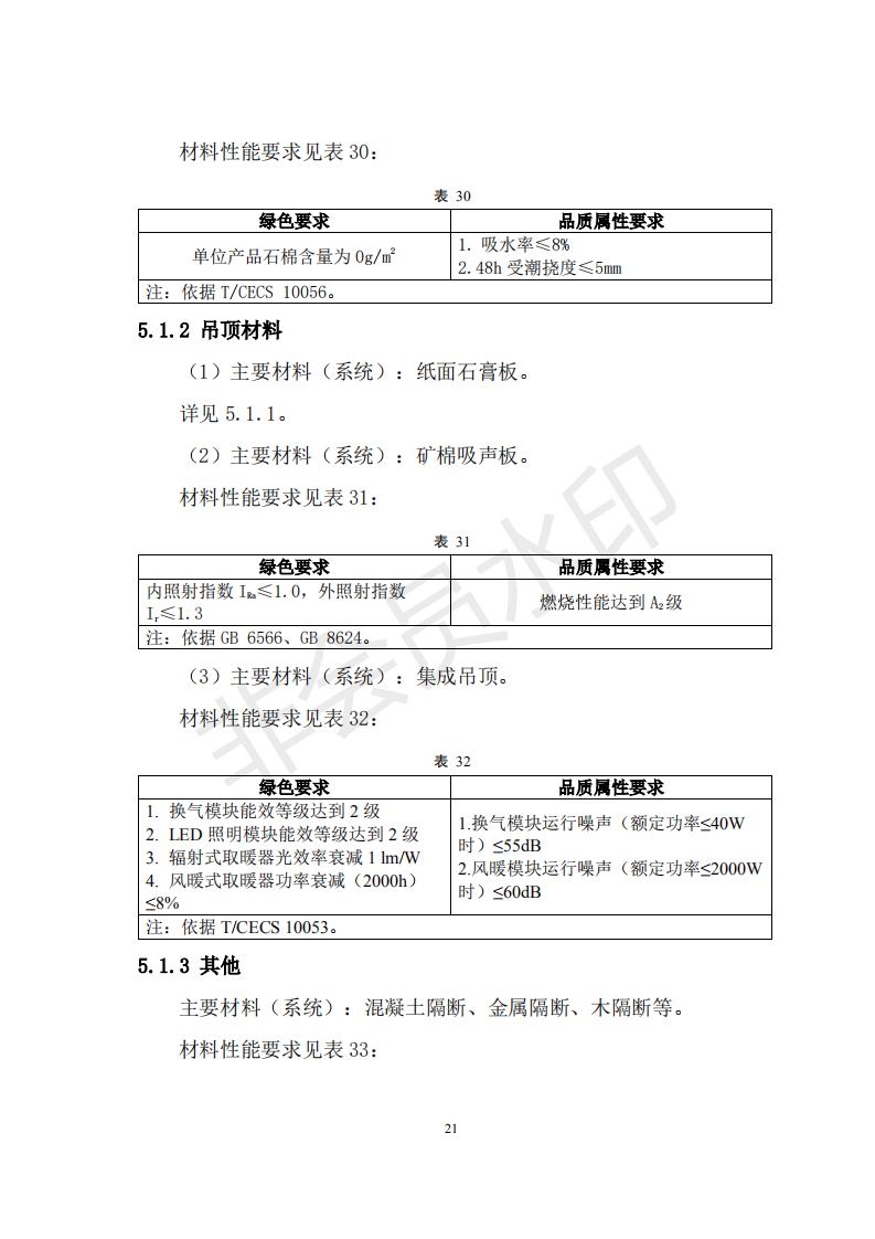 財政部 住房和城鄉建設部關于政府采購支持綠色建材促進建筑品質提升試點工作的通知