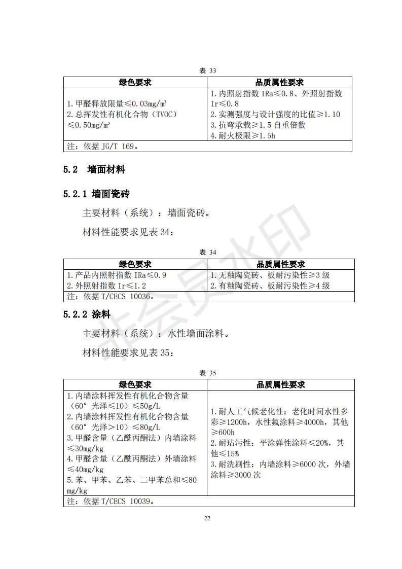 財政部 住房和城鄉建設部關于政府采購支持綠色建材促進建筑品質提升試點工作的通知