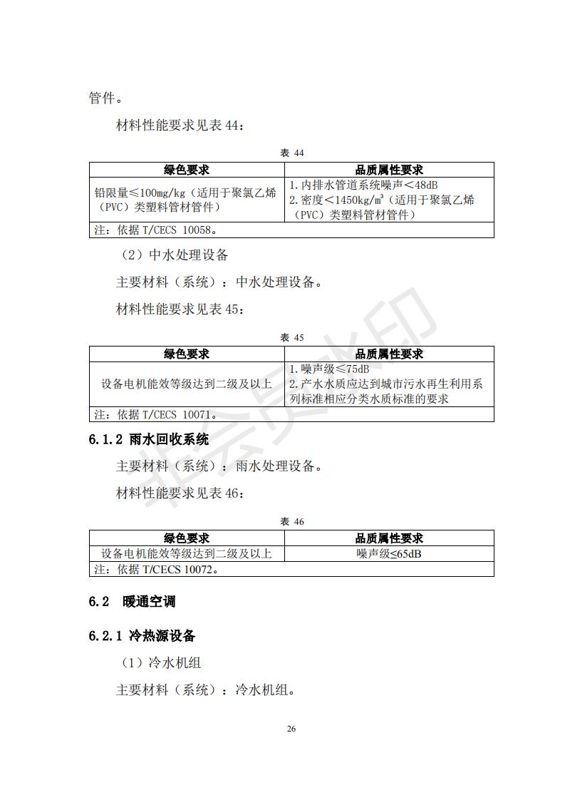 財政部 住房和城鄉建設部關于政府采購支持綠色建材促進建筑品質提升試點工作的通知