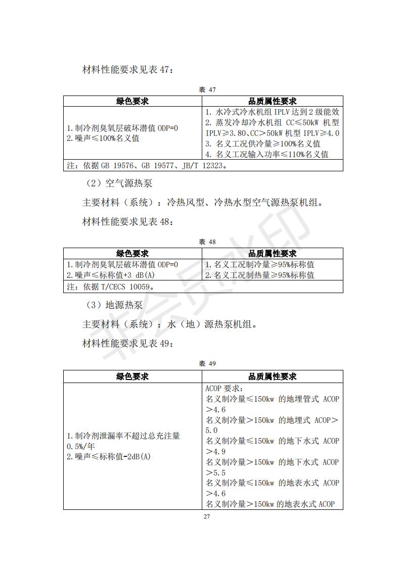 財政部 住房和城鄉建設部關于政府采購支持綠色建材促進建筑品質提升試點工作的通知