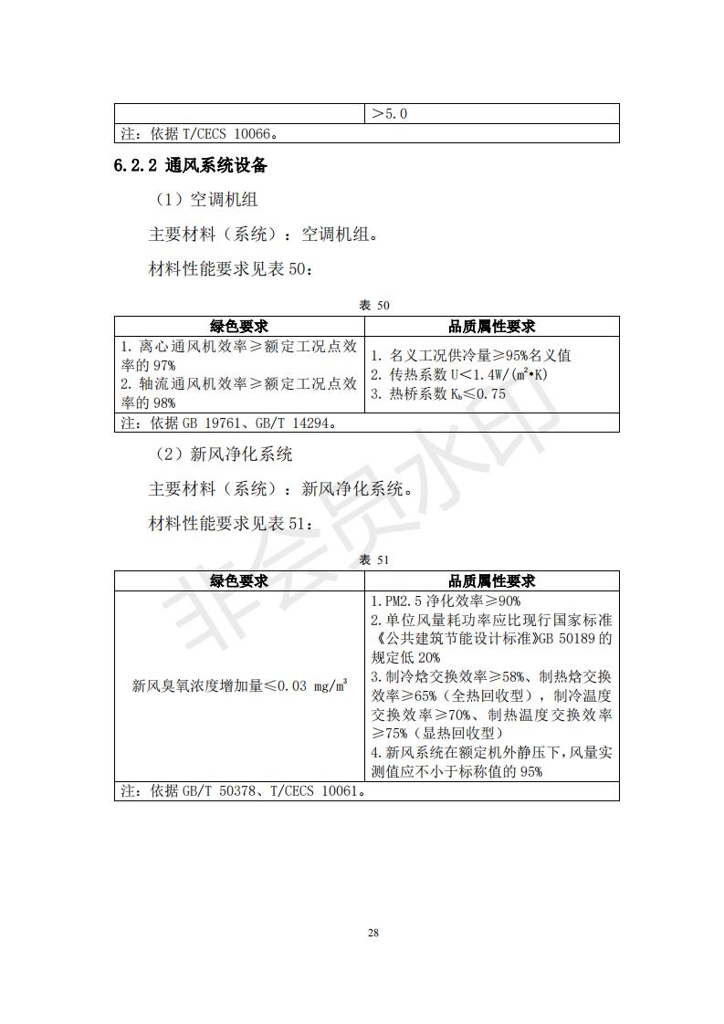 財政部 住房和城鄉建設部關于政府采購支持綠色建材促進建筑品質提升試點工作的通知