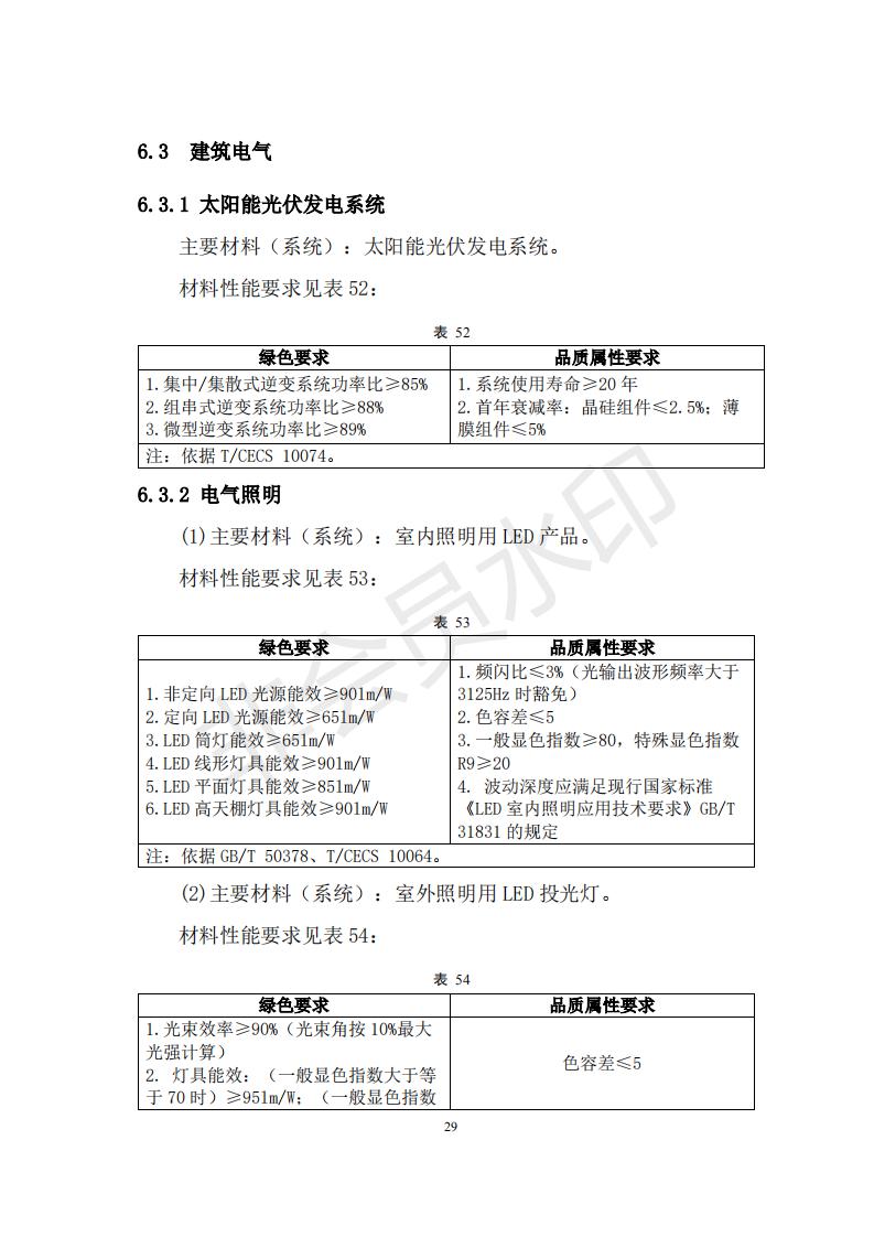 財政部 住房和城鄉建設部關于政府采購支持綠色建材促進建筑品質提升試點工作的通知