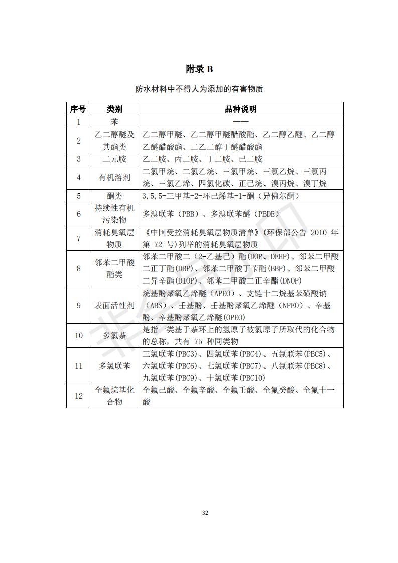 財政部 住房和城鄉建設部關于政府采購支持綠色建材促進建筑品質提升試點工作的通知