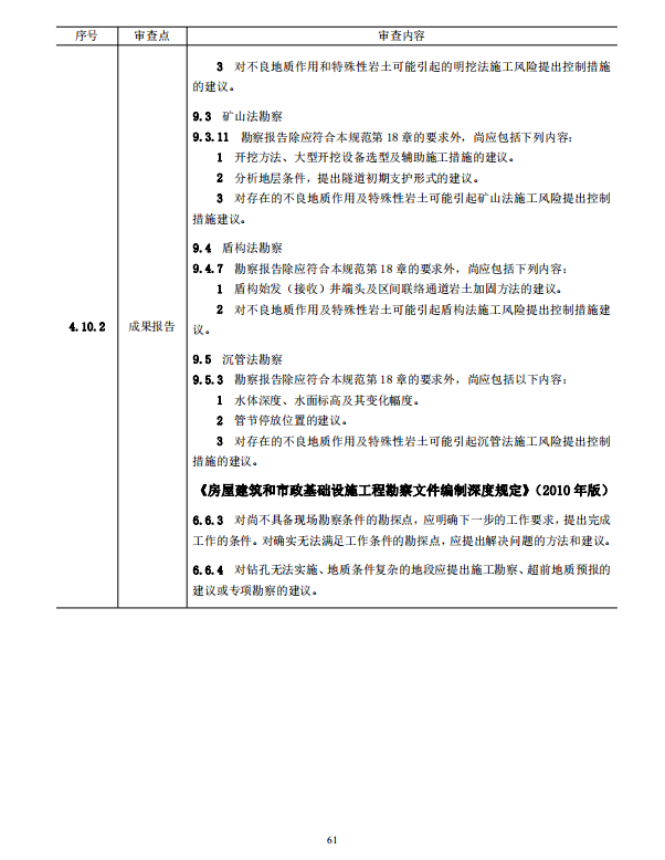 巖土工程勘察文件技術審查要點（2020版）