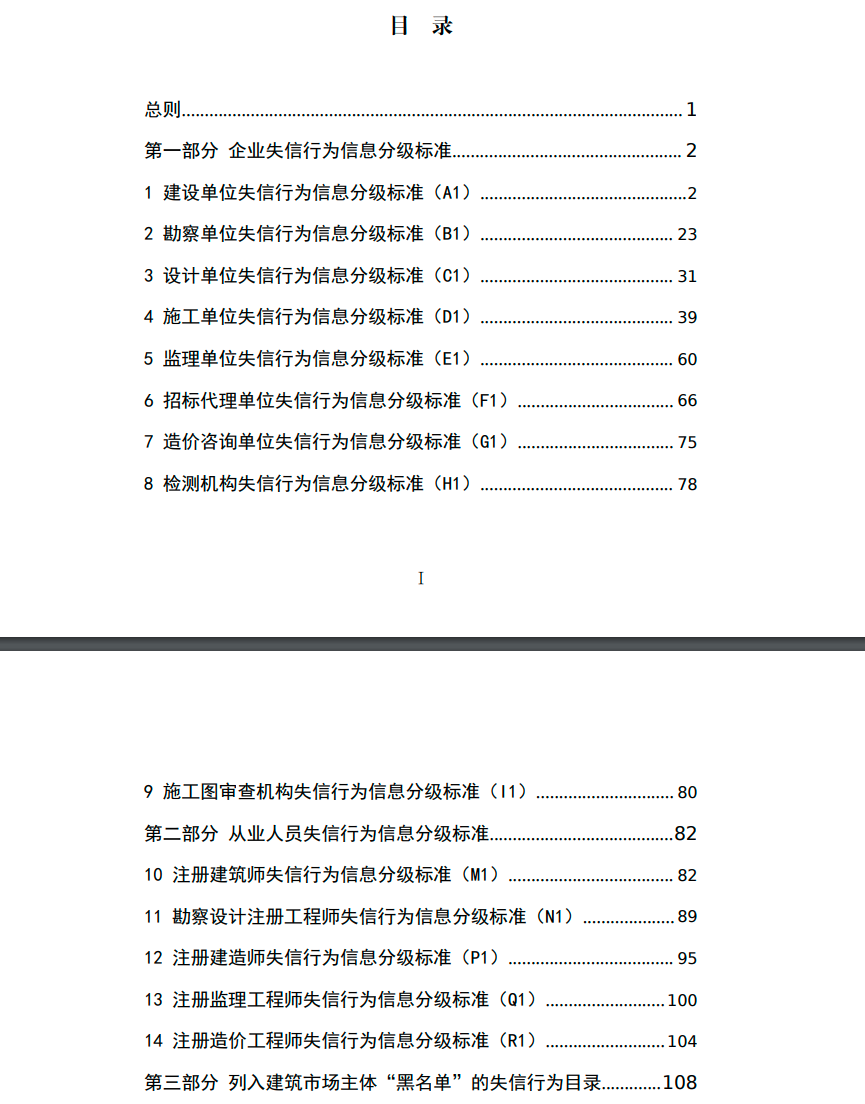 住建部最新發(fā)文：串標(biāo)、借用資質(zhì)投標(biāo)等失信行為將列入建筑市場(chǎng)主體“黑名單”