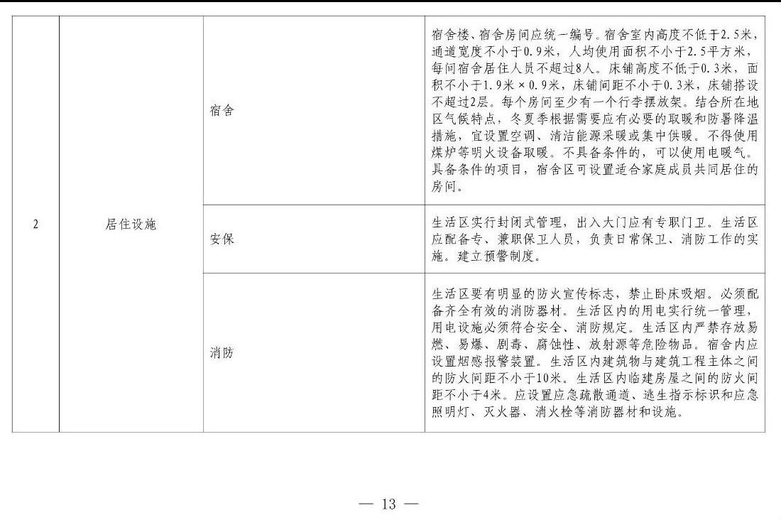 住建部等12部門聯(lián)合發(fā)文，未來5年建筑工人改革大方向定了！