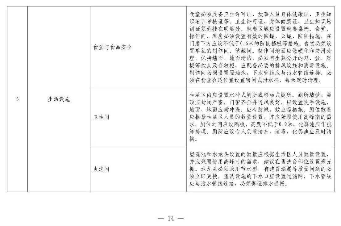 住建部等12部門聯(lián)合發(fā)文，未來5年建筑工人改革大方向定了！