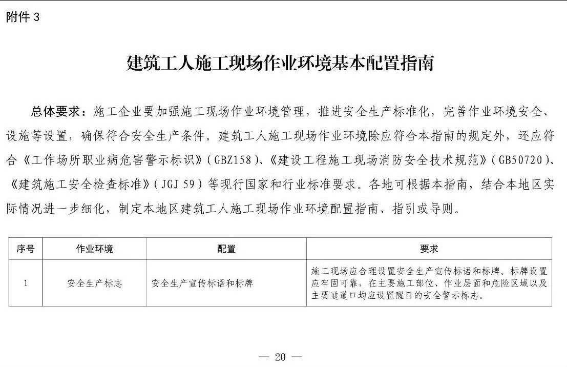 住建部等12部門聯(lián)合發(fā)文，未來5年建筑工人改革大方向定了！