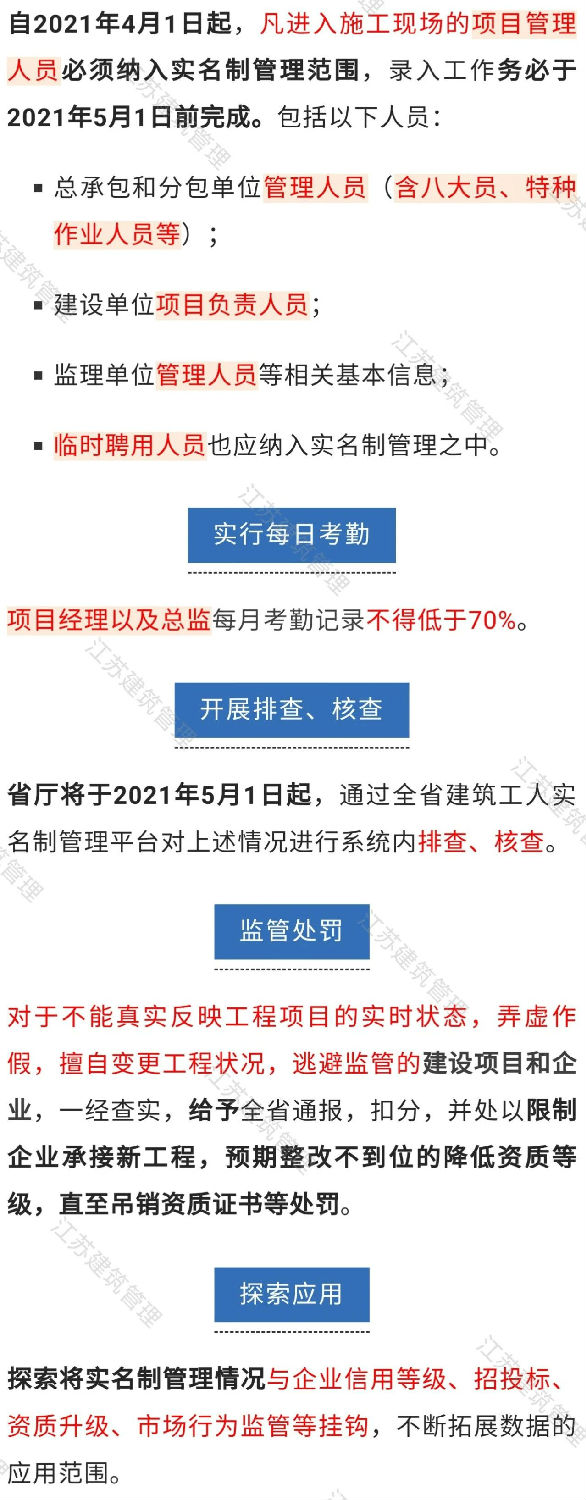 江蘇：監(jiān)理/項目負(fù)責(zé)人等未考勤的，列入預(yù)警整改項目！