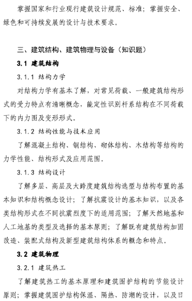 大事件！9門變6門！一級注冊建筑師考試大綱（21版）發(fā)布，2023年執(zhí)行！