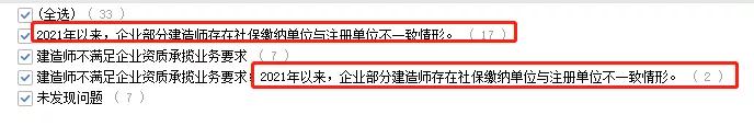 “掛證”走向末日！省廳公示2021年建企“雙隨機”檢查結(jié)果，一大半都是“掛證”的！