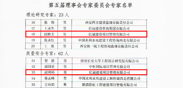 億誠專家入選陜監協第五屆理事會專家委員會并獲協會發文表彰