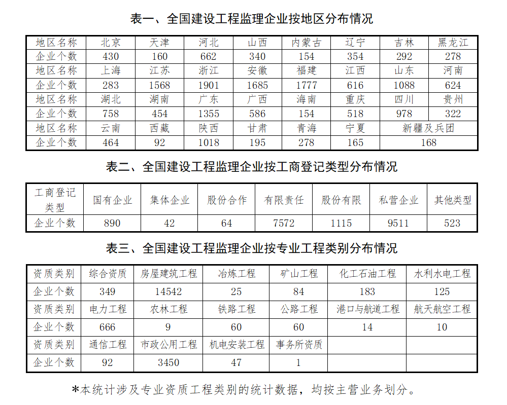 工程監理.png